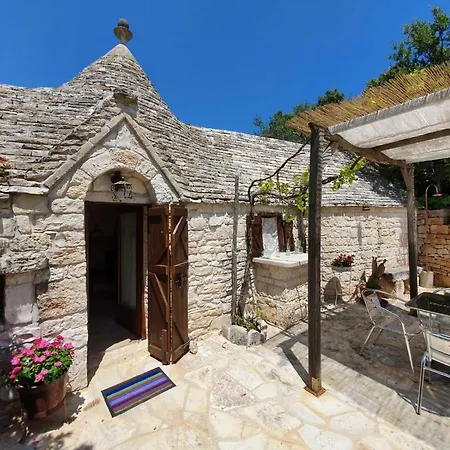 Il Trullo Sogni E Ricordi Alberobello