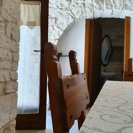 Il Trullo Sogni E Ricordi Apartamento