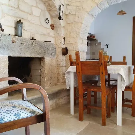 Il Trullo Sogni E Ricordi Alberobello