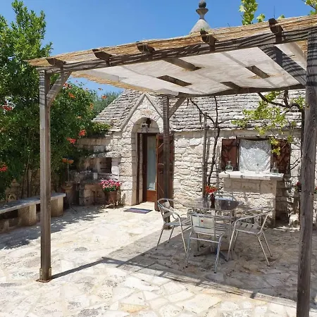 Il Trullo Sogni E Ricordi Lejlighed Alberobello